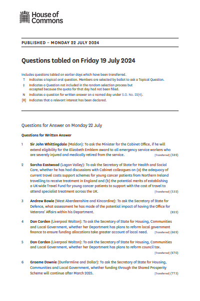 Image representing the document